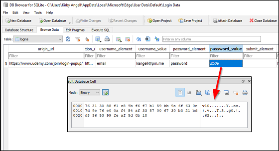 Easily readable SQlLite3 db